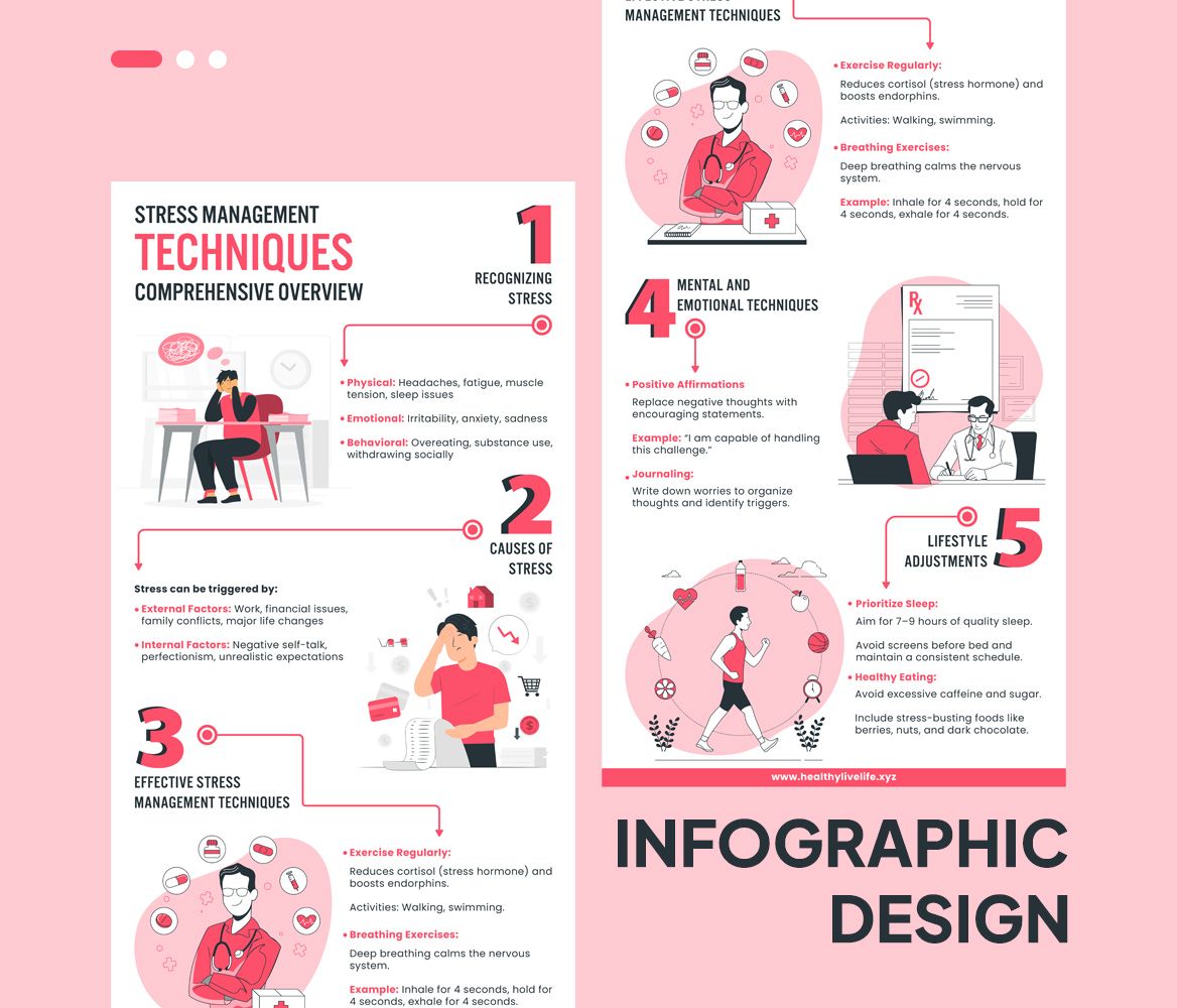 Health Infographic Design